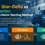 Direct-on-line, star-delta and soft starter motor starting methods compared