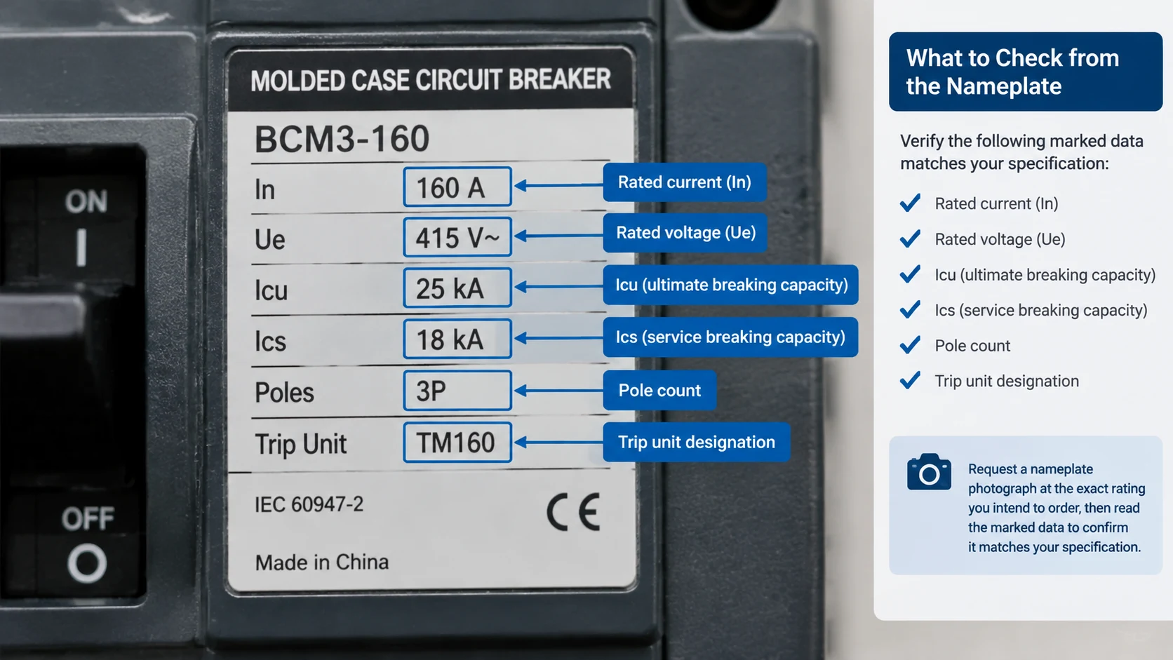 MCCB nameplate close-up with labelled fields for In, Ue, Icu, Ics, poles and trip unit designation alongside a checklist of values to confirm against a supplier quotation
